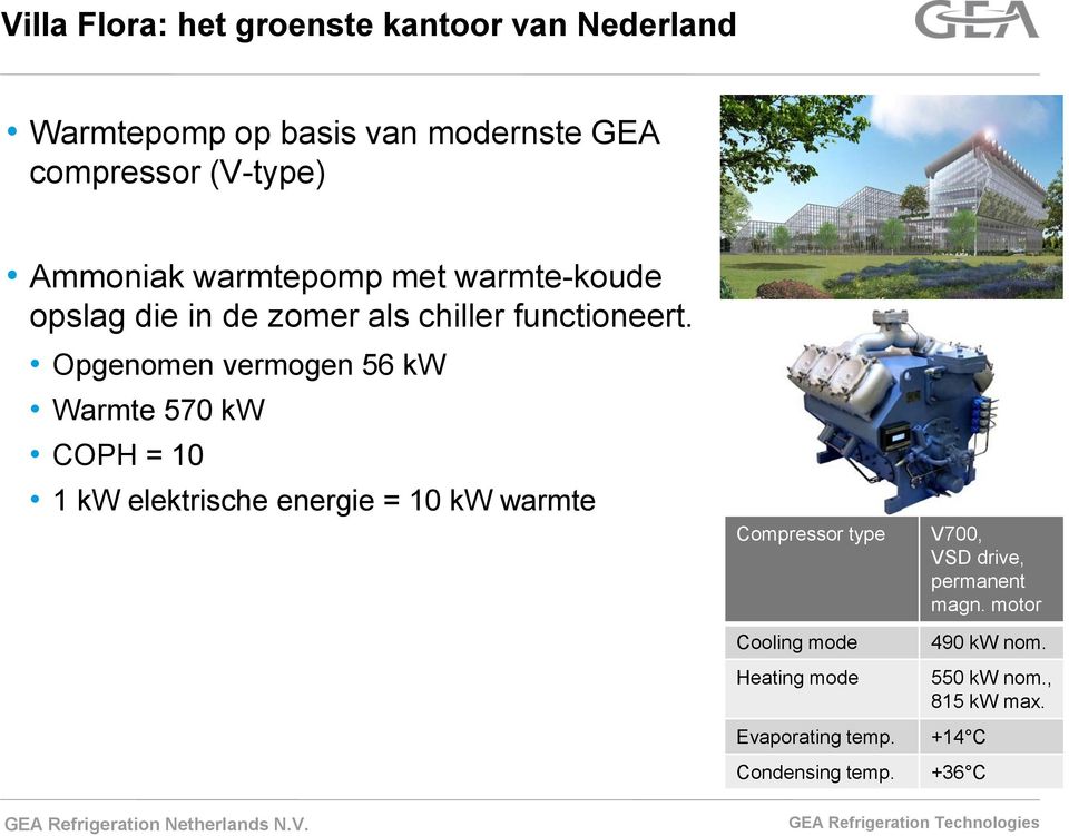 Opgenomen vermogen 56 kw Warmte 570 kw COPH = 10 1 kw elektrische energie = 10 kw warmte Compressor type V700,