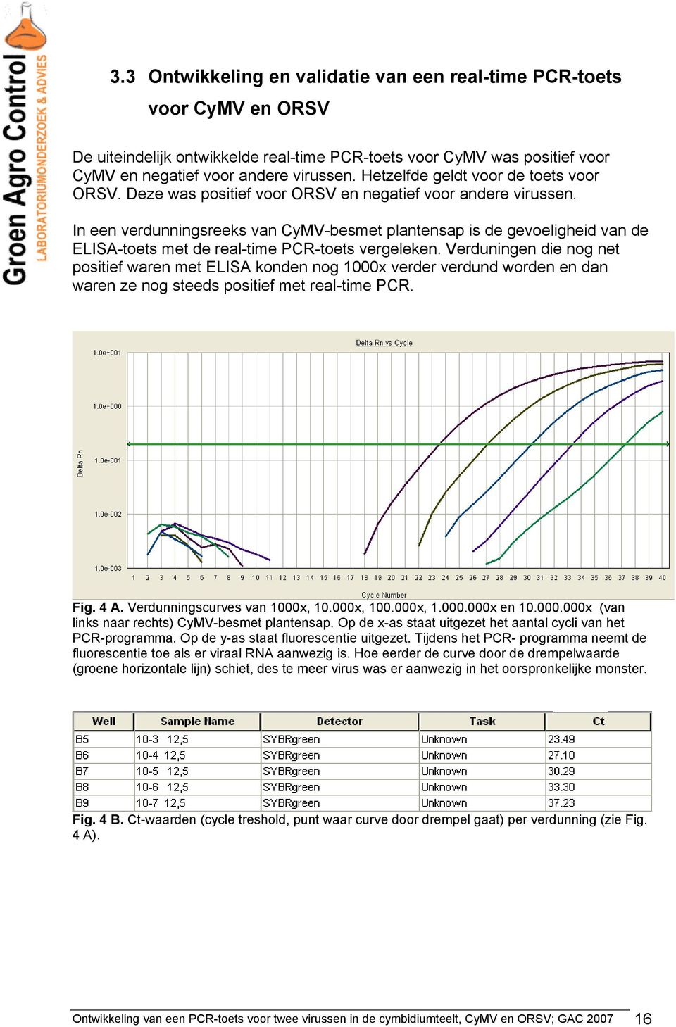 In een verdunningsreeks van CyMV-besmet plantensap is de gevoeligheid van de ELISA-toets met de real-time PCR-toets vergeleken.