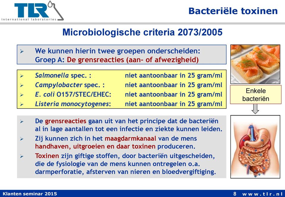 coli O157/STEC/EHEC: niet aantoonbaar in 25 gram/ml Listeria monocytogenes: niet aantoonbaar in 25 gram/ml Enkele bacteriën De grensreacties gaan uit van het principe dat de bacteriën al in lage