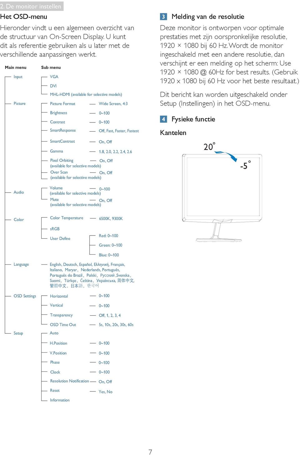 Main menu Input Picture Sub menu VGA DVI MHL-HDMI (available for selective models) Picture Format Brightness Contrast SmartResponse SmartContrast Gamma Wide Screen, 4:3 0~100 0~100 Pixel Orbiting On,