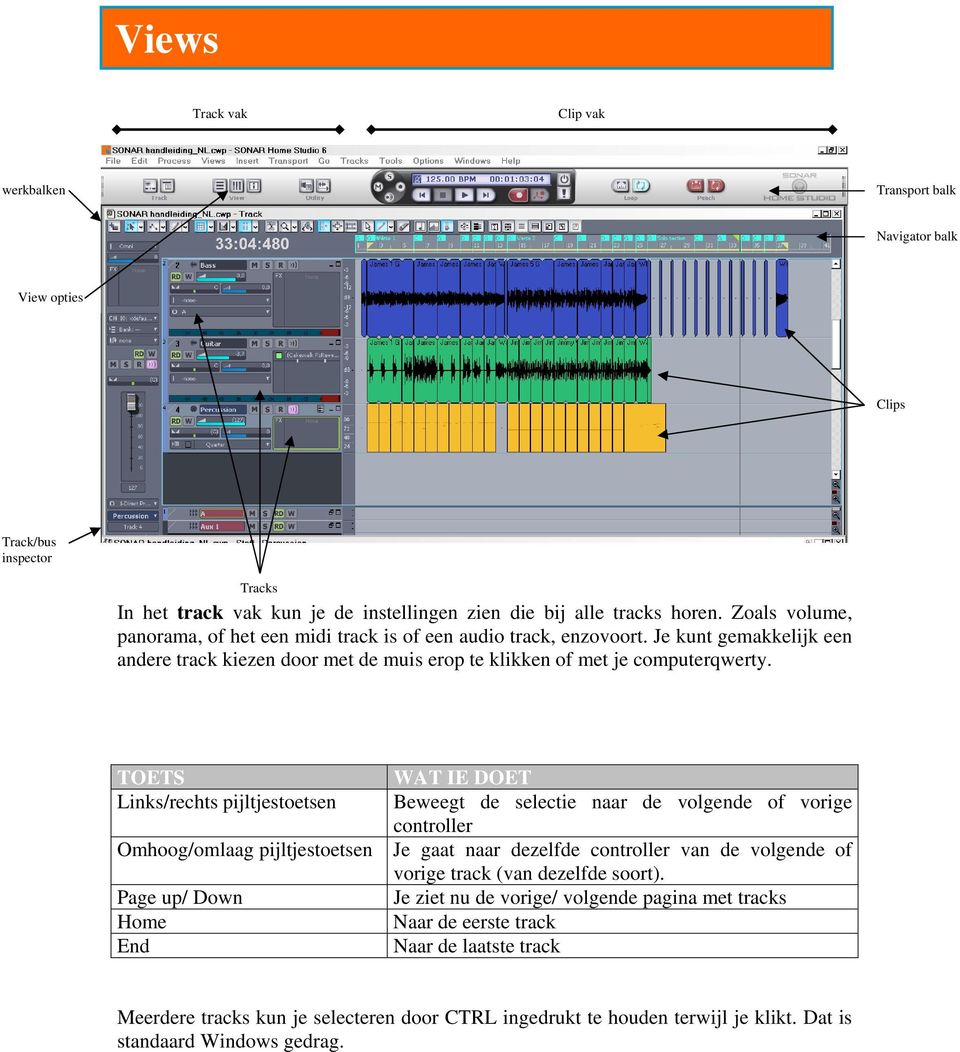 TOETS WAT IE DOET Links/rechts pijltjestoetsen Beweegt de selectie naar de volgende of vorige controller Omhoog/omlaag pijltjestoetsen Je gaat naar dezelfde controller van de volgende of vorige track