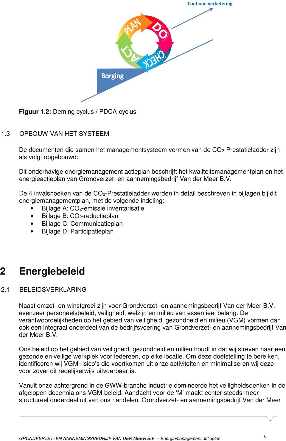 kwaliteitsmanagementplan en het energieactieplan van Grondverzet- en aannemingsbedrijf Va