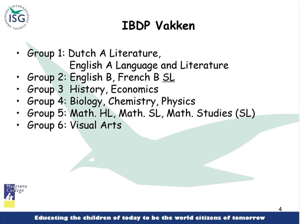 History, Economics Group 4: Biology, Chemistry, Physics