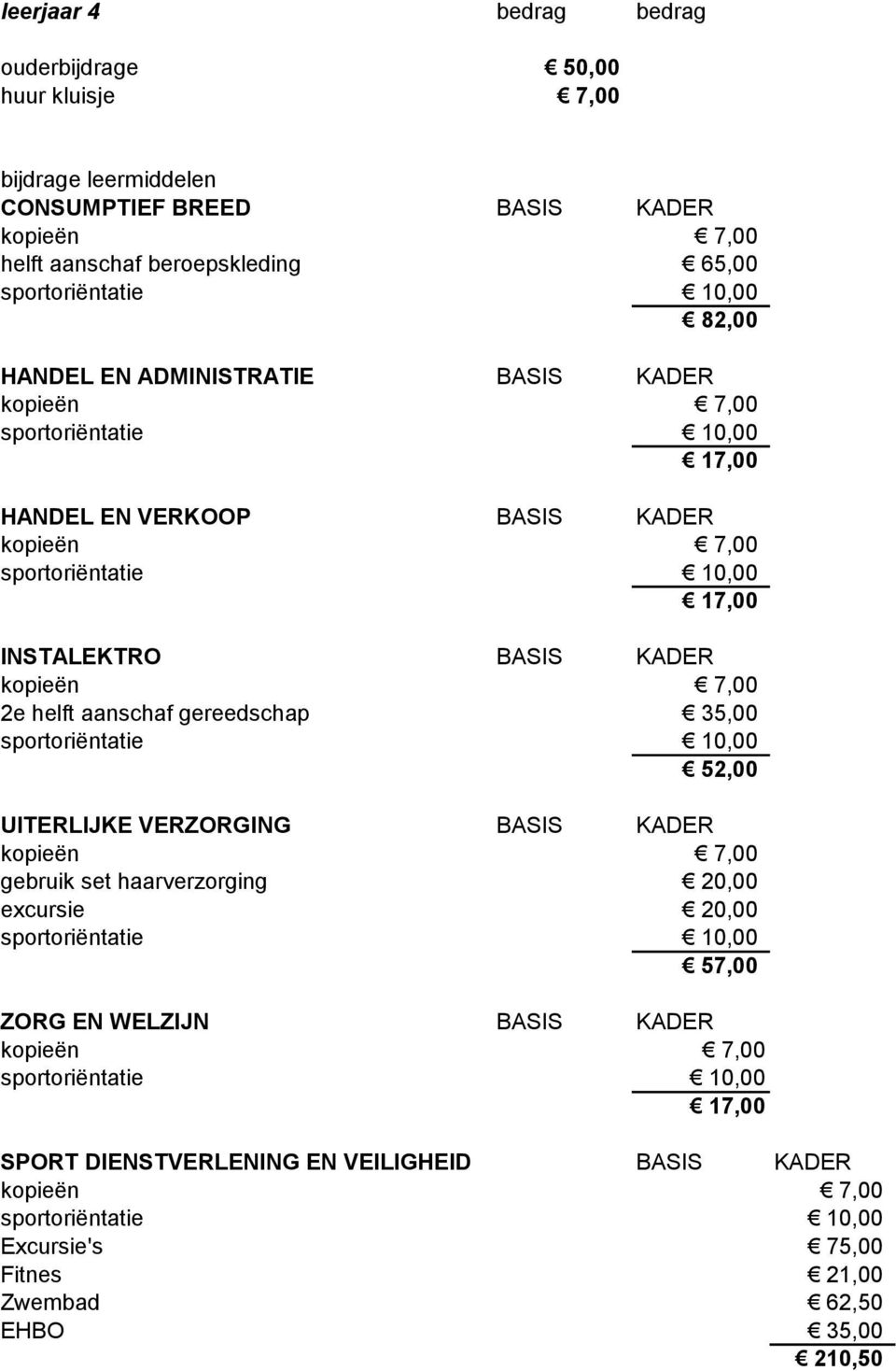 UITERLIJKE VERZORGING BASIS KADER gebruik set haarverzorging 20,00 excursie 20,00 57,00 ZORG EN WELZIJN BASIS