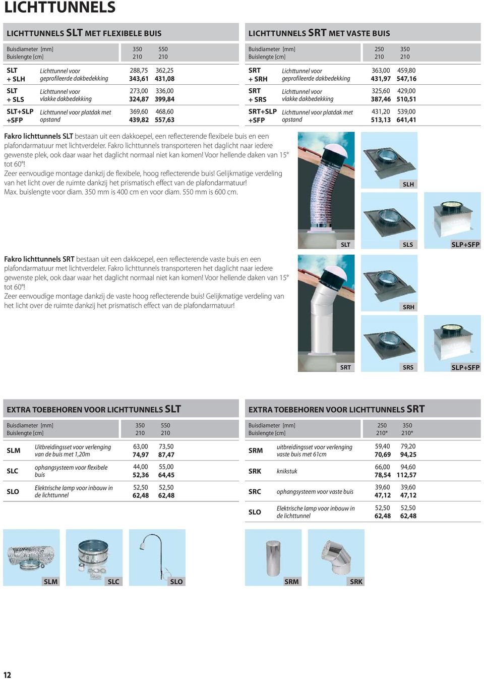 468,60 439,82 557,63 SRT + SRH SRT + SRS SRT+SLP +SFP Lichttunnel voor geprofileerde dakbedekking Lichttunnel voor vlakke dakbedekking Lichttunnel voor platdak met opstand 363,00 459,80 431,97 547,16