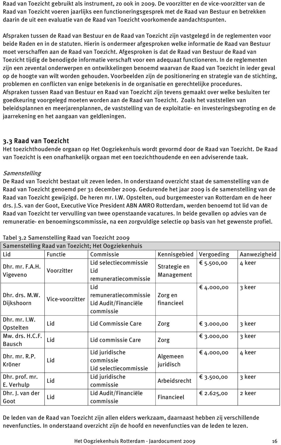 voorkomende aandachtspunten. Afspraken tussen de Raad van Bestuur en de Raad van Toezicht zijn vastgelegd in de reglementen voor beide Raden en in de statuten.