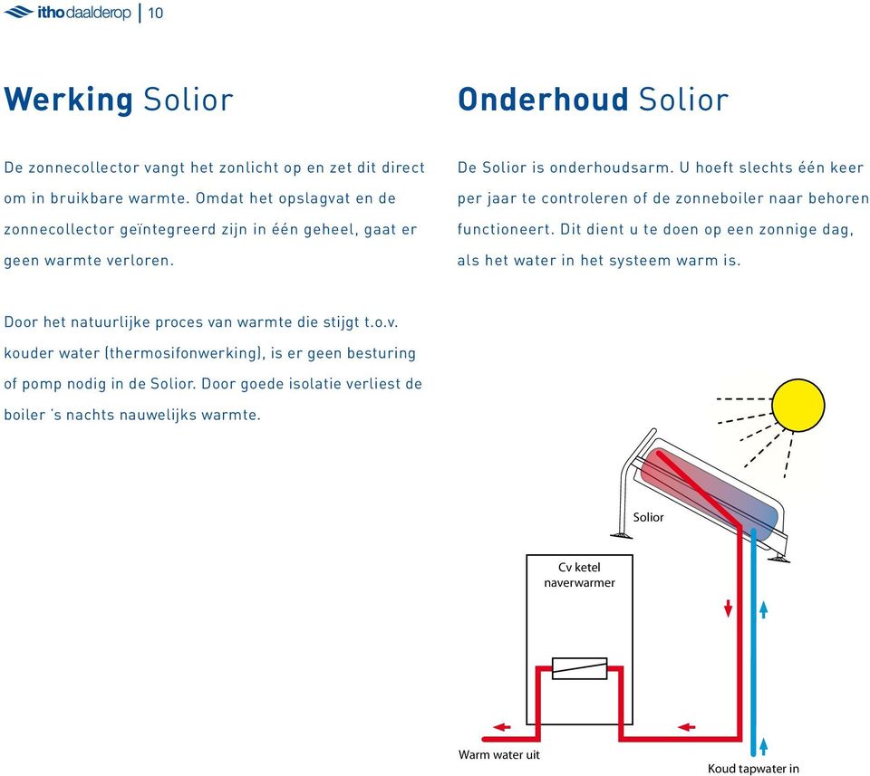 U hoeft slechts één keer per jaar te controleren of de zonneboiler naar behoren functioneert. Dit dient u te doen op een zonnige dag, als het water in het systeem warm is.