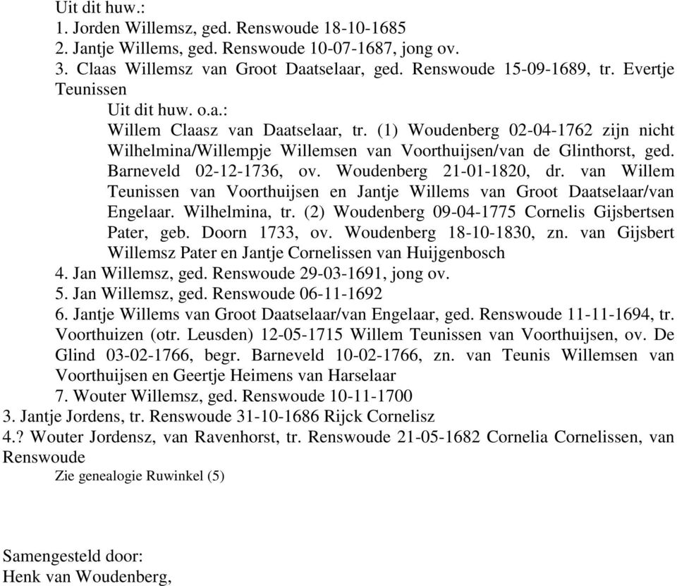 Barneveld 02-12-1736, ov. Woudenberg 21-01-1820, dr. van Willem Teunissen van Voorthuijsen en Jantje Willems van Groot Daatselaar/van Engelaar. Wilhelmina, tr.