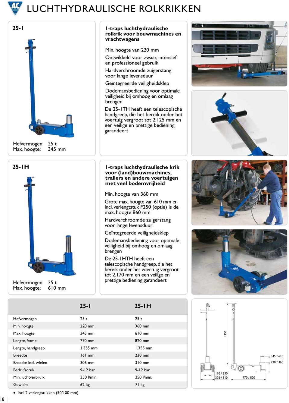 bij omhoog en omlaag brengen De 25-1TH heeft een telescopische handgreep, die het bereik onder het voertuig vergroot tot 2.125 mm en een veilige en prettige bediening garandeert Hefvermogen: 25 t Max.