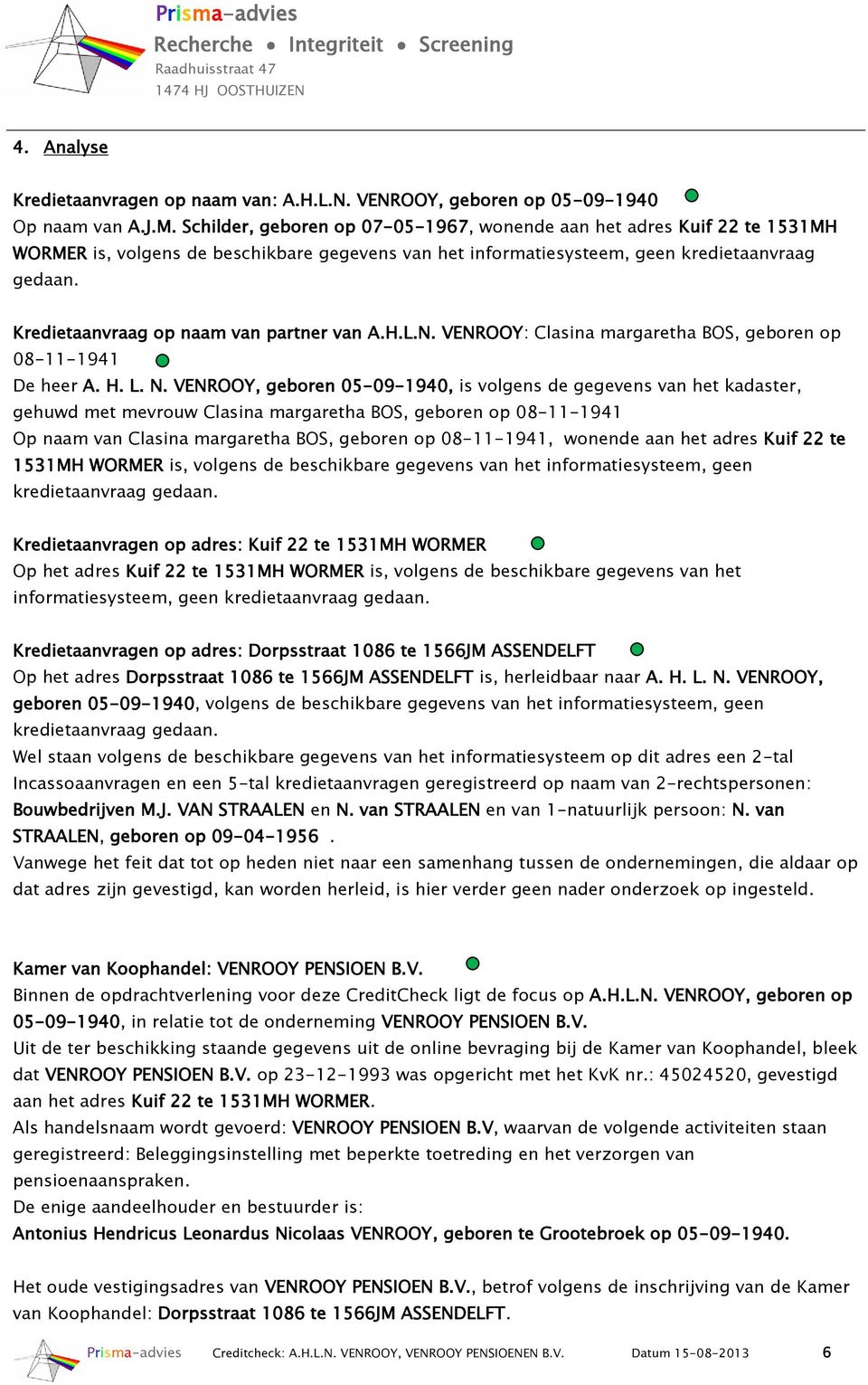 Kredietaanvraag op naam van partner van A.H.L.N. VENROOY: Clasina margaretha BOS, geboren op 08-11-1941 De heer A. H. L. N.