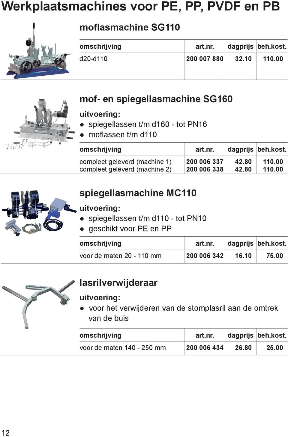 geleverd (machine 2) 200 006 337 200 006 338 42.80 42.