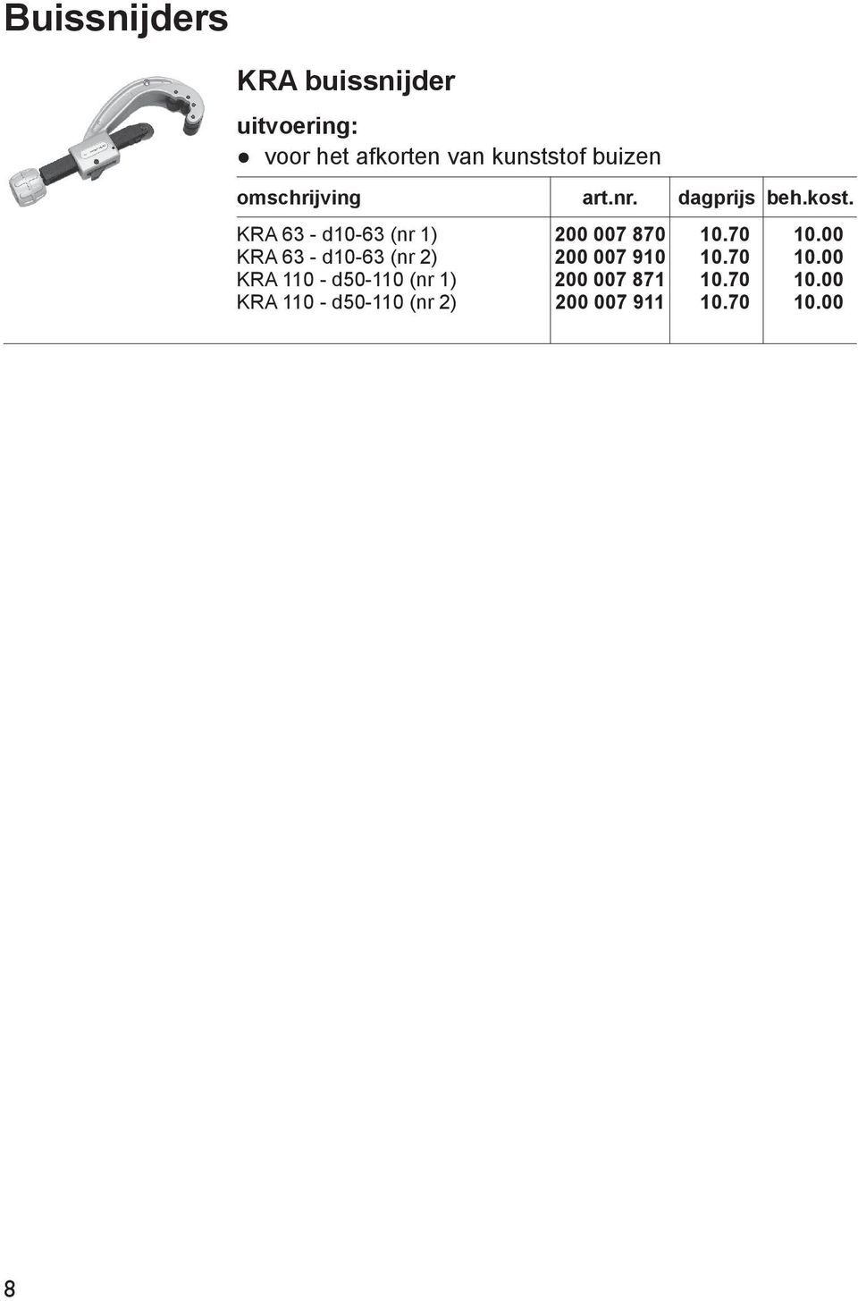 d10-63 (nr 2) KRA 110 - d50-110 (nr 1) KRA 110 -