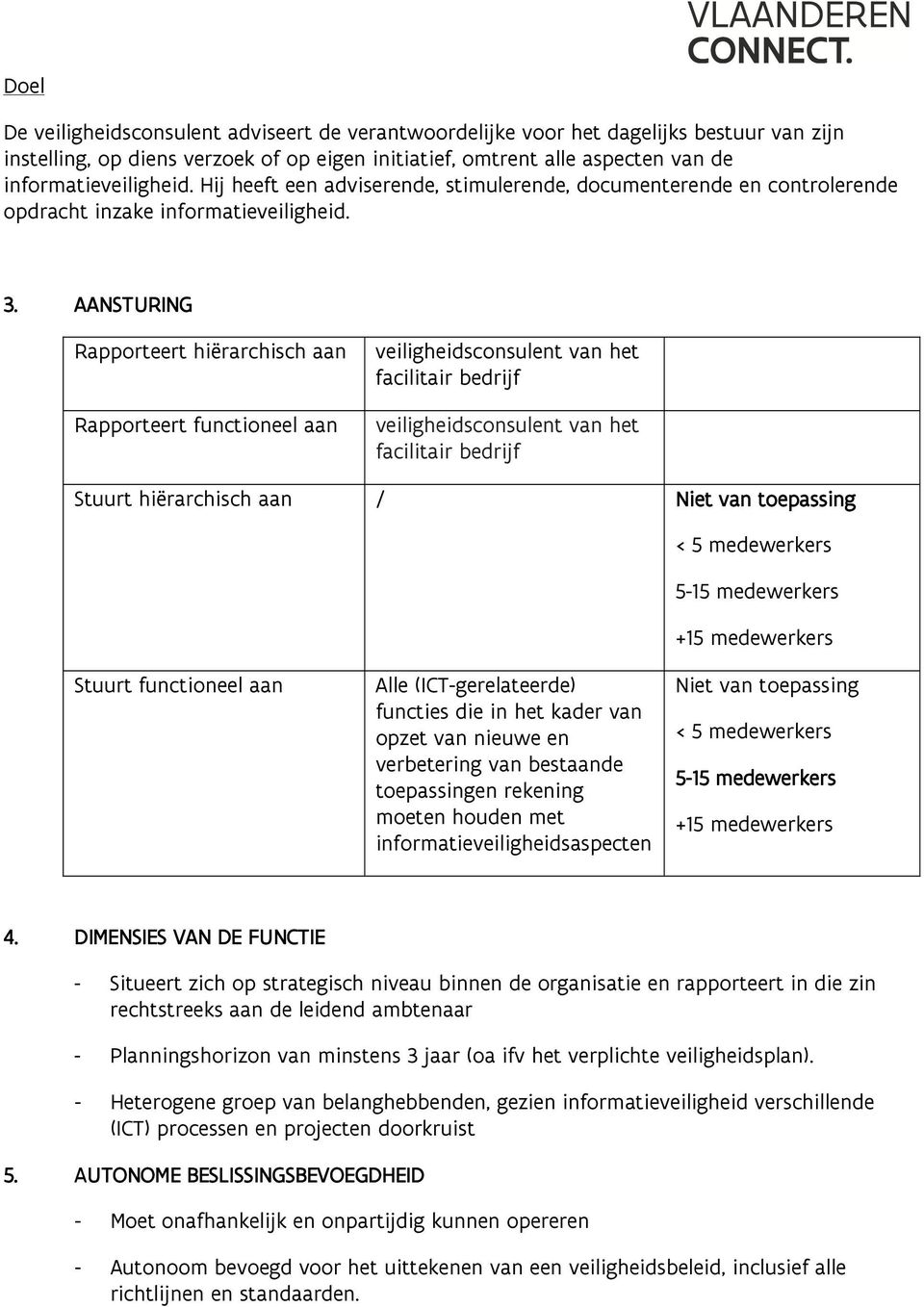 AANSTURING Rapporteert hiërarchisch aan Rapporteert functioneel aan veiligheidsconsulent van het facilitair bedrijf veiligheidsconsulent van het facilitair bedrijf Stuurt hiërarchisch aan / Niet van