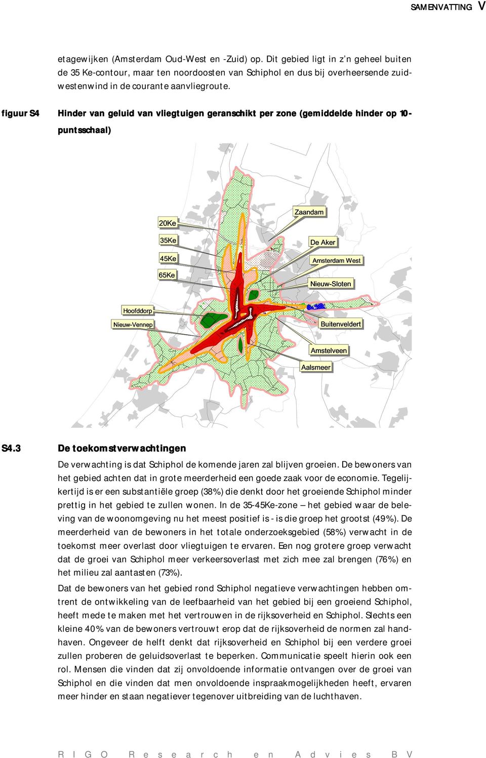 figuur S4 Hinder van geluid van vliegtuigen n geranschikt per zone (gemiddelde hinder op 10- puntsschaal) Hoofddorp Nieuw-Vennep 20Ke 35Ke 45Ke 65Ke Zaandam De Aker Amsterdam West Nieuw-Sloten