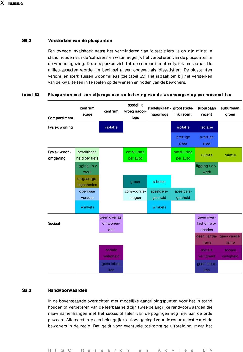 woonomgeving. Deze beperken zich tot de compartimenten fysiek en sociaal. De milieu-aspecten worden in beginsel alleen opgevat als dissatisfier.