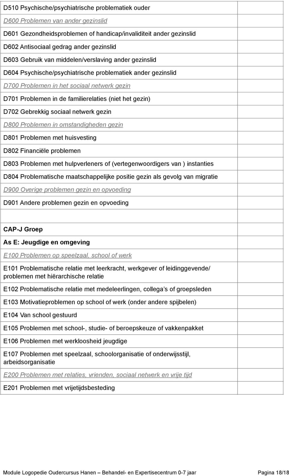 gezin) D702 Gebrekkig sociaal netwerk gezin D800 Problemen in omstandigheden gezin D801 Problemen met huisvesting D802 Financiële problemen D803 Problemen met hulpverleners of (vertegenwoordigers van