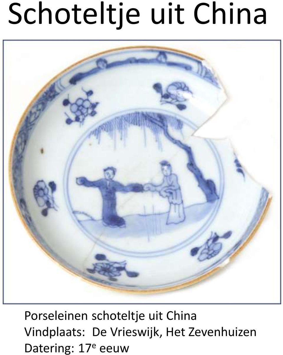 China Vindplaats: De