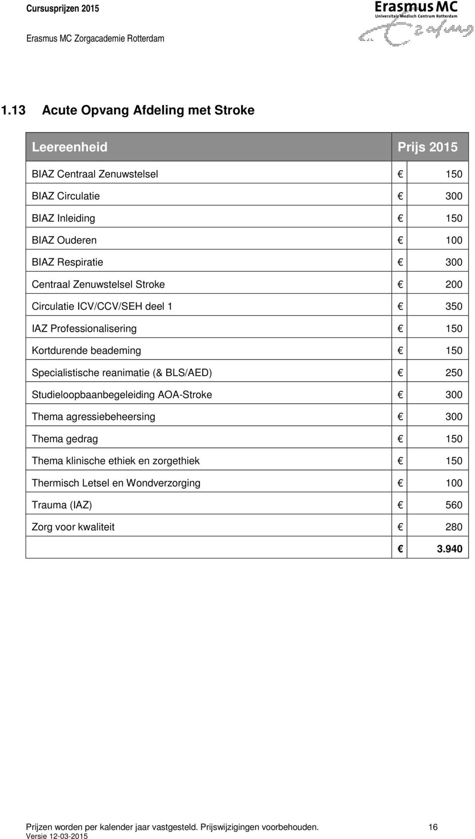 BLS/AED) 250 Studieloopbaanbegeleiding AOA-Stroke 300 Thema agressiebeheersing 300 Thema gedrag 150 Thema klinische ethiek en zorgethiek 150 Thermisch