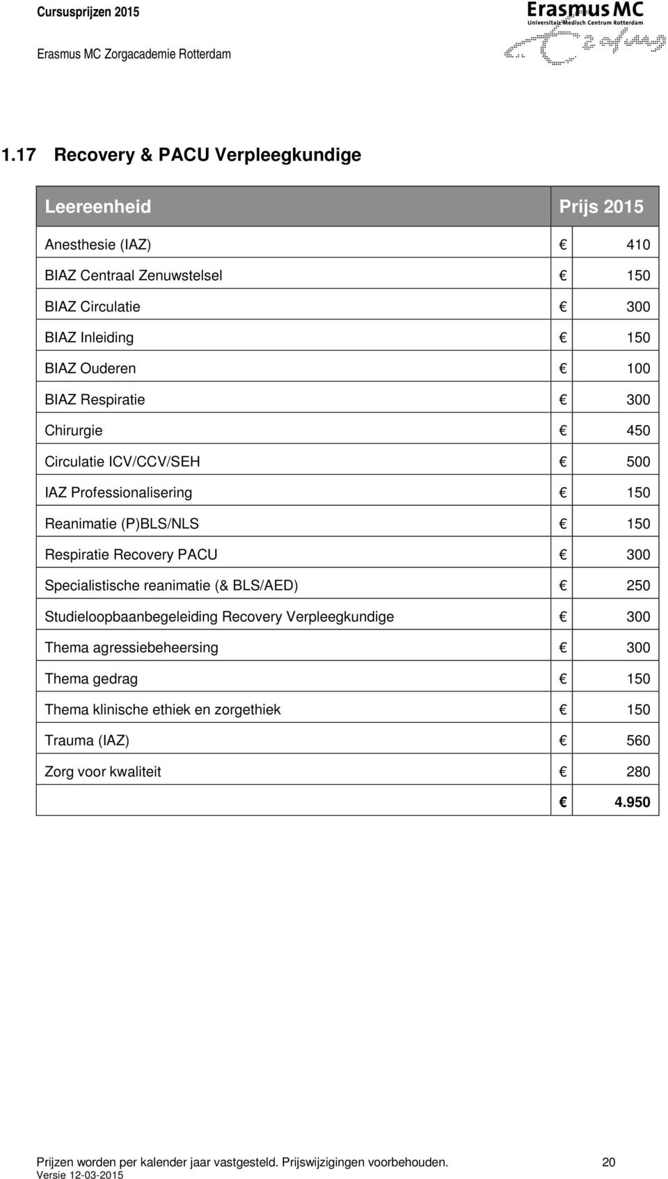 Specialistische reanimatie (& BLS/AED) 250 Studieloopbaanbegeleiding Recovery Verpleegkundige 300 Thema agressiebeheersing 300 Thema gedrag 150 Thema