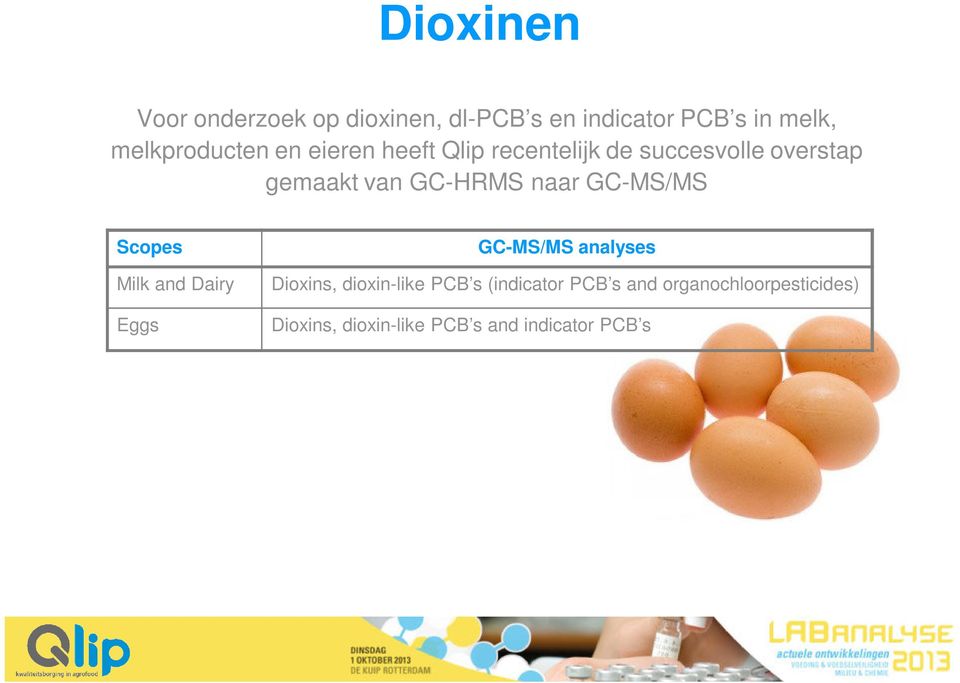GC-HRMS naar GC-MS/MS Scopes Milk and Dairy Eggs GC-MS/MS analyses Dioxins,
