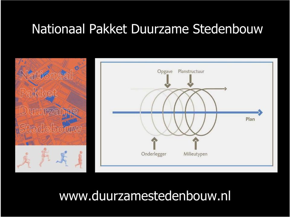 Stedenbouw www.