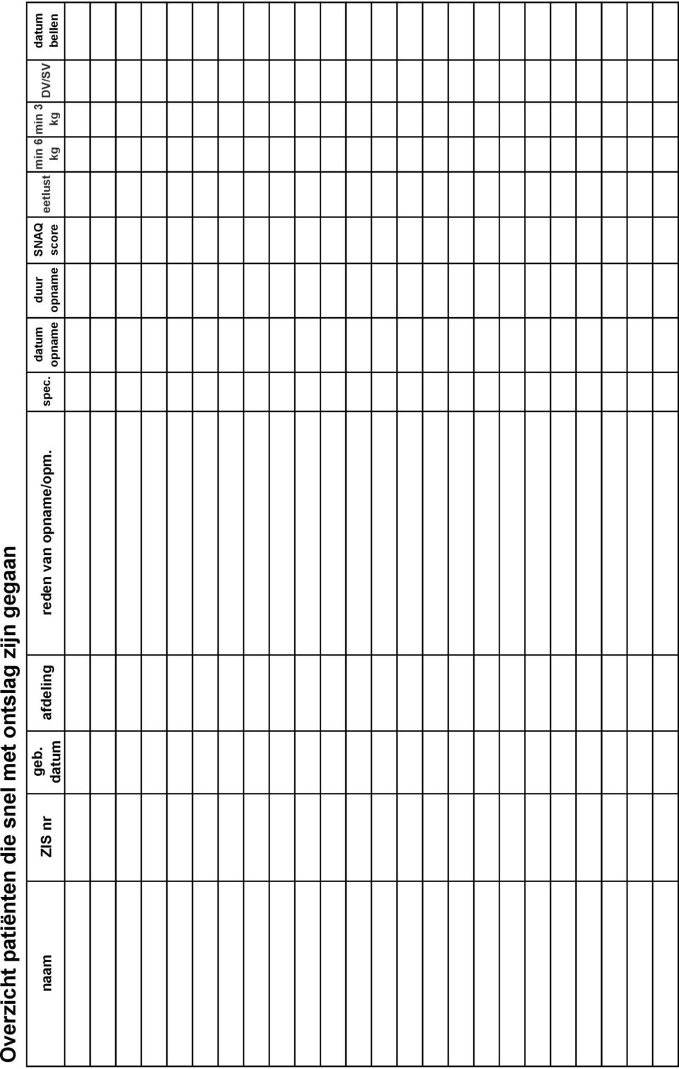 datum afdeling reden van opname/opm. spec.