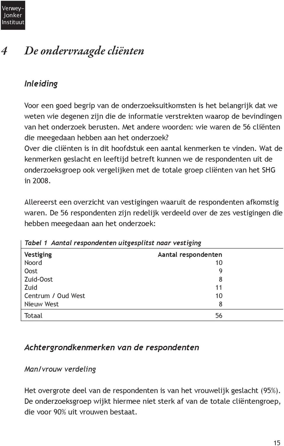 Wat de kenmerken geslacht en leeftijd betreft kunnen we de respondenten uit de onderzoeksgroep ook vergelijken met de totale groep cliënten van het SHG in 2008.