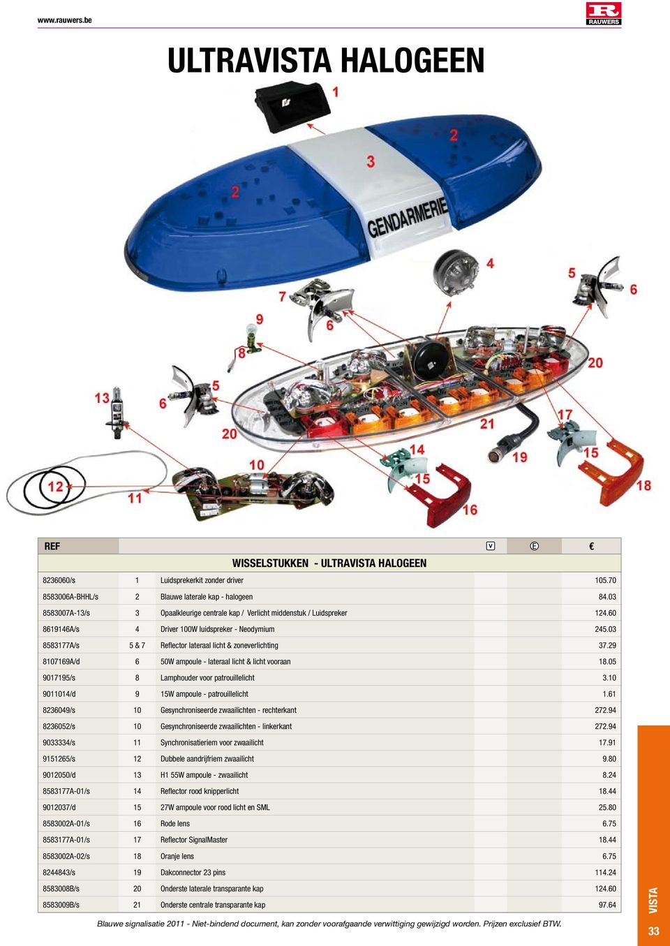 03 8583177A/s 5 & 7 Reflector lateraal licht & zoneverlichting 37.29 8107169A/d 6 50W ampoule - lateraal licht & licht vooraan 18.05 9017195/s 8 Lamphouder voor patrouillelicht 3.