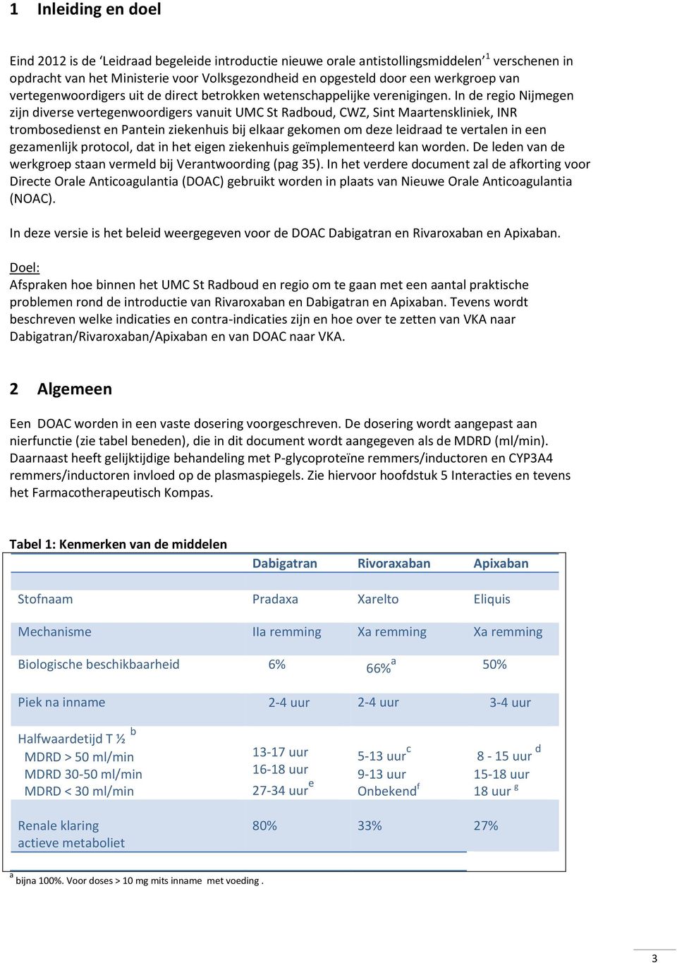 In de regio Nijmegen zijn diverse vertegenwoordigers vanuit UMC St Radboud, CWZ, Sint Maartenskliniek, INR trombosedienst en Pantein ziekenhuis bij elkaar gekomen om deze leidraad te vertalen in een