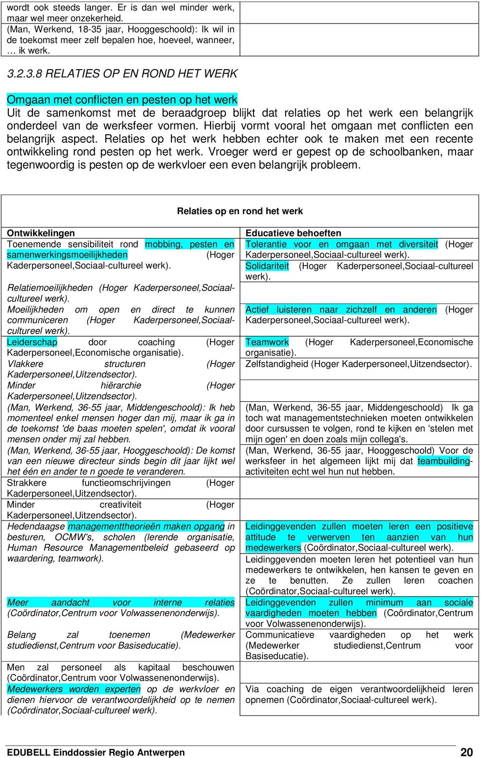 2.3.8 RELATIES OP EN ROND HET WERK Omgaan met conflicten en pesten op het werk Uit de samenkomst met de beraadgroep blijkt dat relaties op het werk een belangrijk onderdeel van de werksfeer vormen.