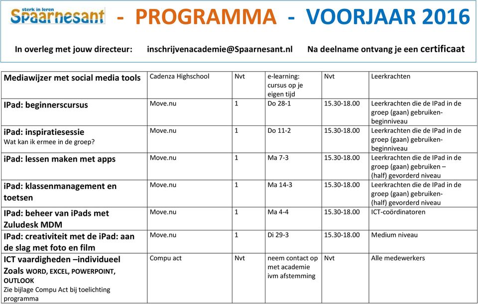 00 Leerkrachten die de IPad in de groep (gaan) gebruikenbeginniveau ipad: lessen maken met apps Move.nu 1 Ma 7-3 15.30-18.