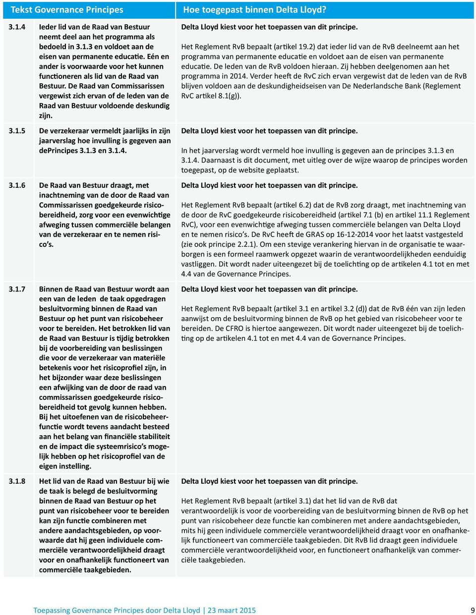 3.1.5 De verzekeraar vermeldt jaarlijks in zijn jaarverslag hoe invulling is gegeven aan deprincipes 3.1.3 en 3.1.4. 3.1.6 De Raad van Bestuur draagt, met inachtneming van de door de Raad van