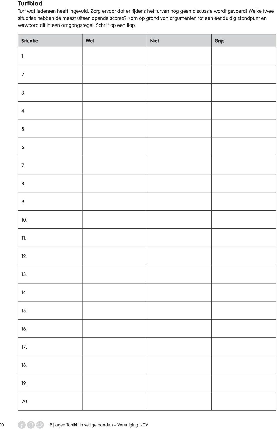 Welke twee situaties hebben de meest uiteenlopende scores?