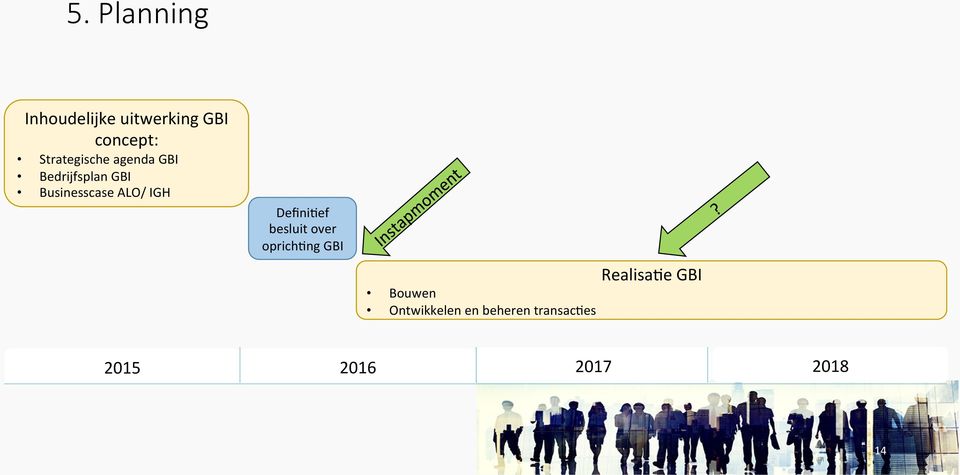 ALO/ IGH DefiniVef besluit over oprichvng GBI Bouwen