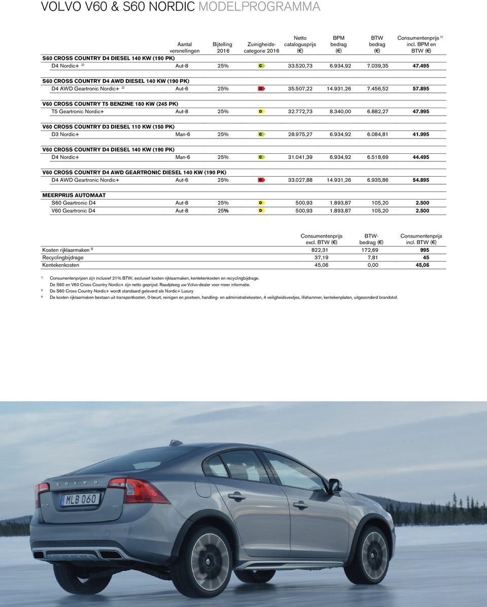 495 S60 CROSS COUNTRY D4 AWD DIESEL 140 KW (190 PK) D4 AWD Geartronic Nordic+ 2) Aut-6 25% 35.507,22 14.931,26 7.456,52 57.