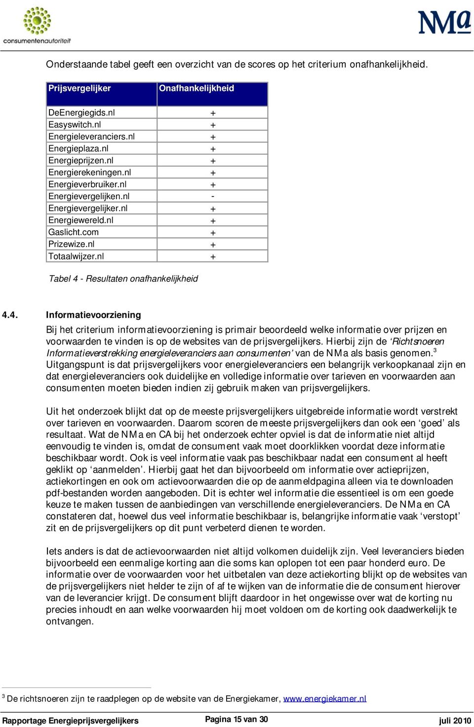 nl + Tabel 4 - Resultaten onafhankelijkheid 4.4. Informatievoorziening Bij het criterium informatievoorziening is primair beoordeeld welke informatie over prijzen en voorwaarden te vinden is op de websites van de prijsvergelijkers.