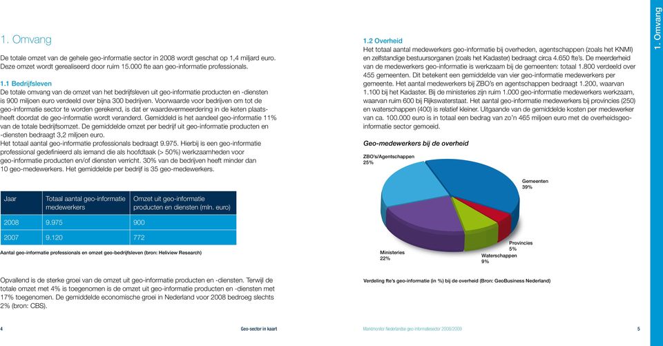 .000 fte aan geo-informatie professionals. 1.