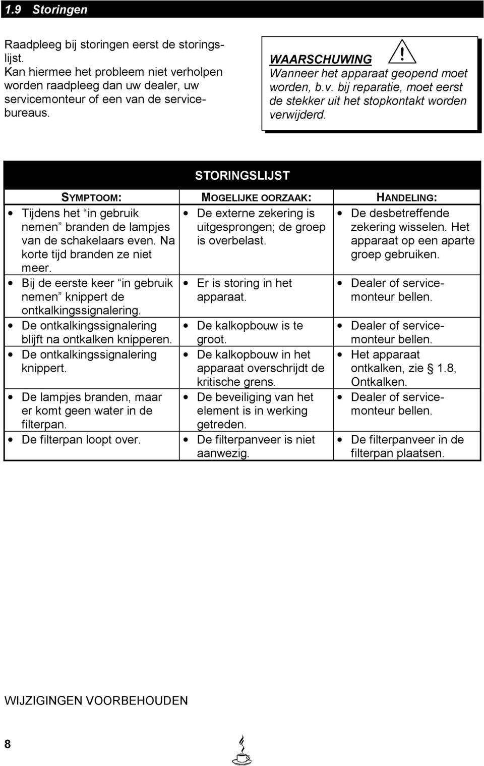 STORINGSLIJST SYMPTOOM: MOGELIJKE OORZAAK: HANDELING: Tijdens het in gebruik nemen branden de lampjes van de schakelaars even. Na korte tijd branden ze niet meer.