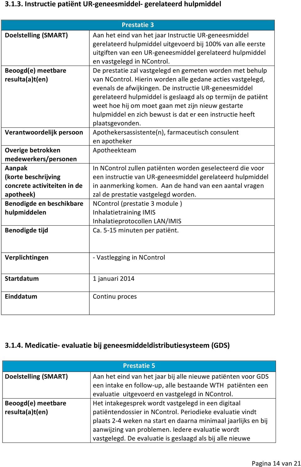 uitgevoerd bij 100% van alle eerste uitgiften van een UR- geneesmiddel gerelateerd hulpmiddel en vastgelegd in NControl. De prestatie zal vastgelegd en gemeten worden met behulp van NControl.