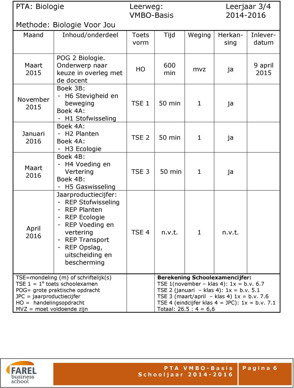 Planten Boek 4A: - H3 Ecologie Boek 4B: - H4 Voeding en Vertering Boek 4B: - H5 Gaswisseling Jaarproductiecijfer: - REP