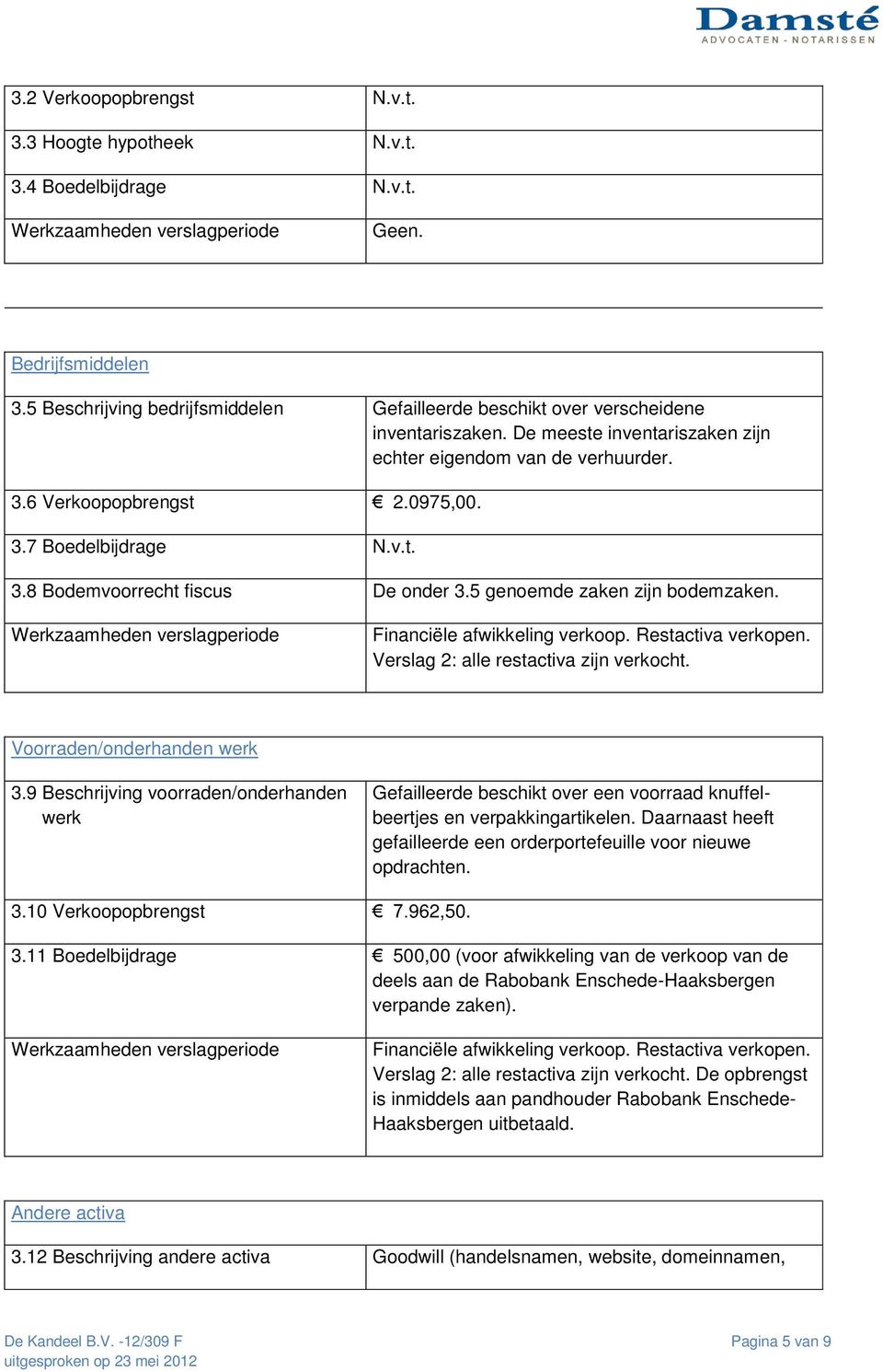 Financiële afwikkeling verkoop. Restactiva verkopen. Verslag 2: alle restactiva zijn verkocht. Voorraden/onderhanden werk 3.