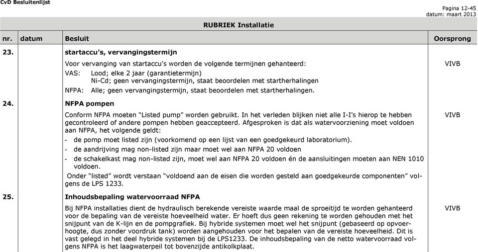 startherhalingen NFPA: Alle; geen vervangingstermijn, staat beoordelen met startherhalingen. 24. NFPA pompen Conform NFPA moeten Listed pump worden gebruikt.