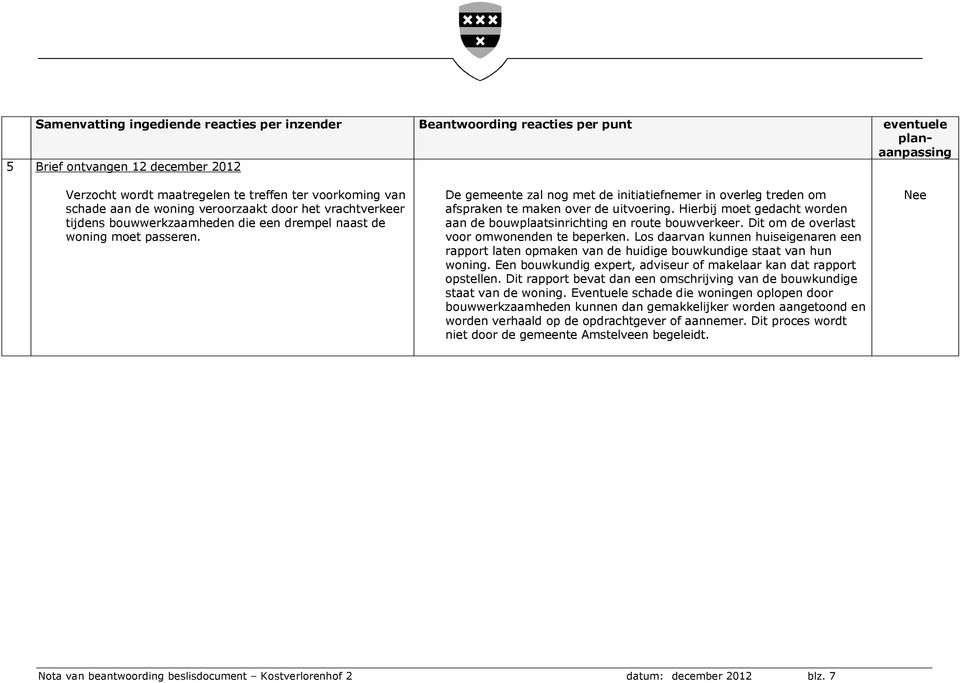 Hierbij moet gedacht worden aan de bouwplaatsinrichting en route bouwverkeer. Dit om de overlast voor omwonenden te beperken.