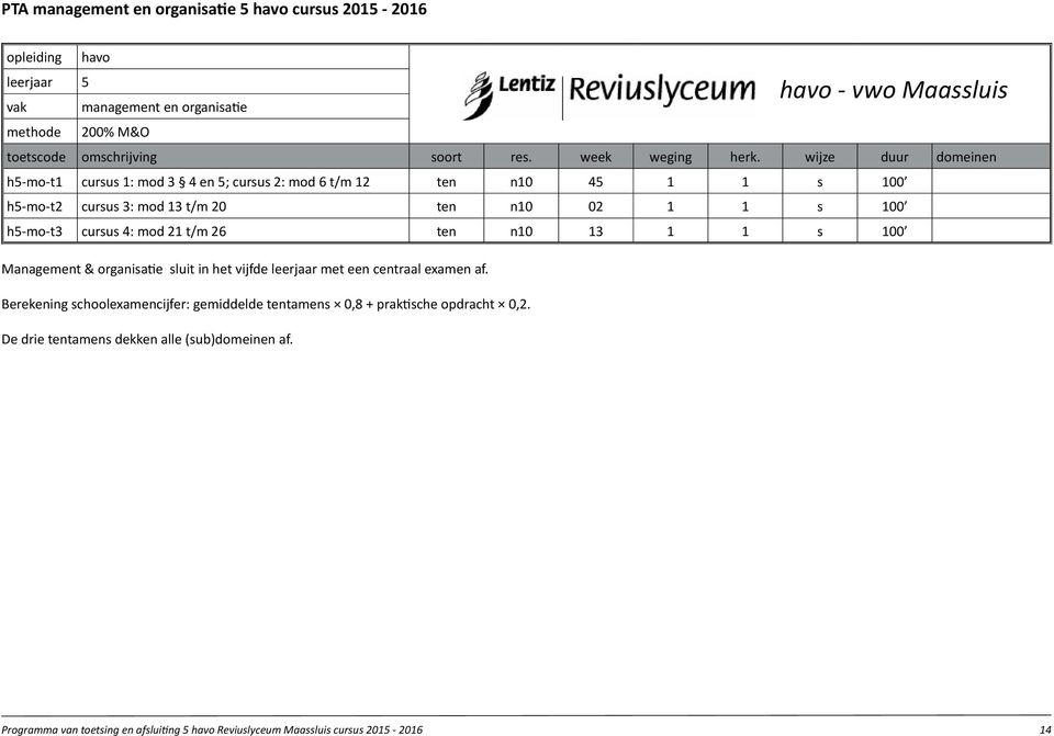 Management & organisatie sluit in het vijfde leerjaar met een centraal examen af.