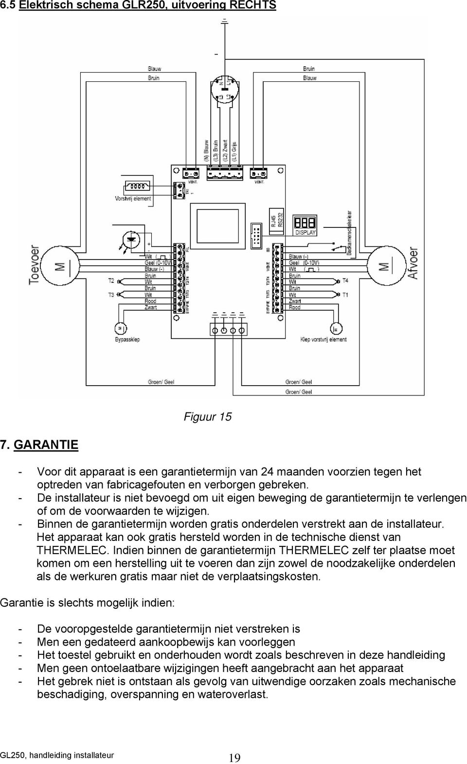 - Binnen de garantietermijn worden gratis onderdelen verstrekt aan de installateur. Het apparaat kan ook gratis hersteld worden in de technische dienst van THERMELEC.