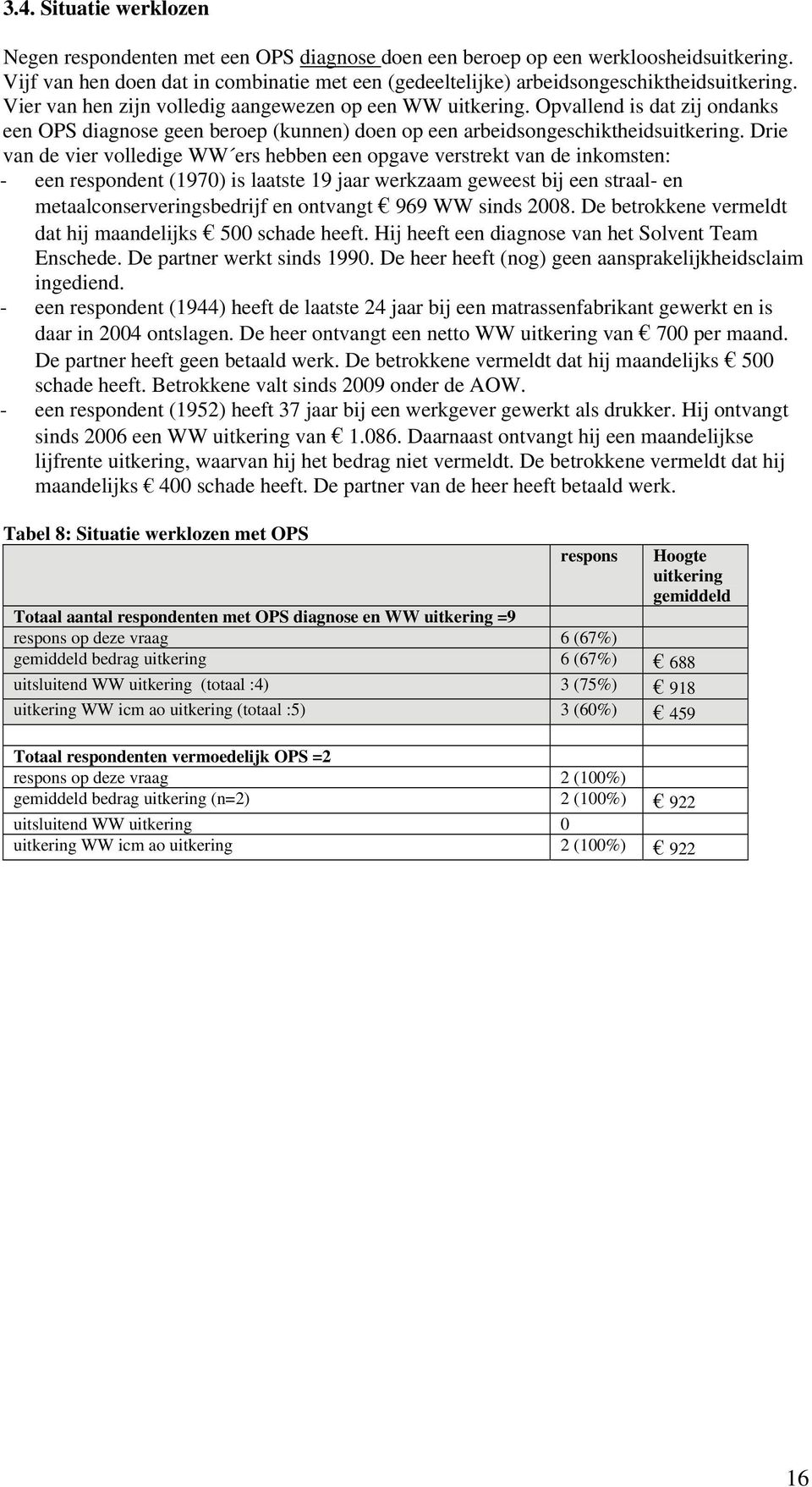 Opvallend is dat zij ondanks een OPS diagnose geen beroep (kunnen) doen op een arbeidsongeschiktheidsuitkering.