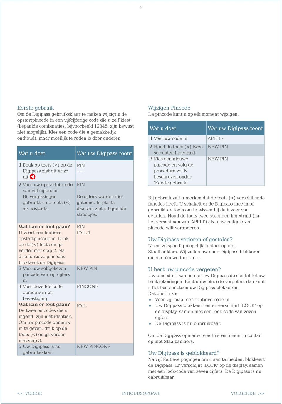 Wat u doet 1 Voer uw code in APPLI - Wat uw Digipass toont Wat u doet 1 Druk op toets (<) op de Digipass ziet dit er zo uit 2 Voer uw opstartpincode van vijf cijfers in.