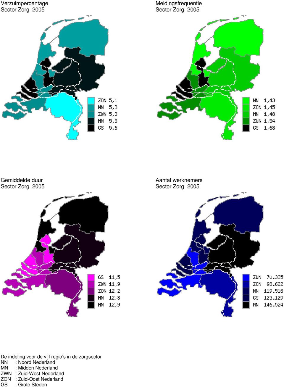 voor de vijf regio s in de zorgsector NN : Noord Nederland MN : Midden