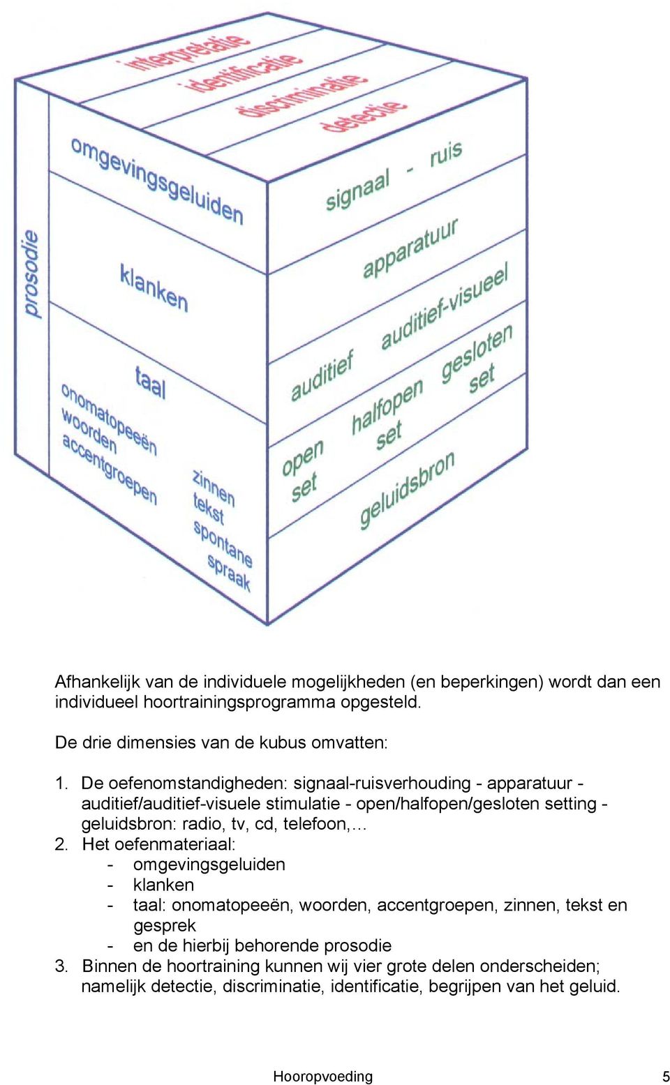 De oefenomstandigheden: signaal-ruisverhouding - apparatuur - auditief/auditief-visuele stimulatie - open/halfopen/gesloten setting - geluidsbron: radio, tv, cd,