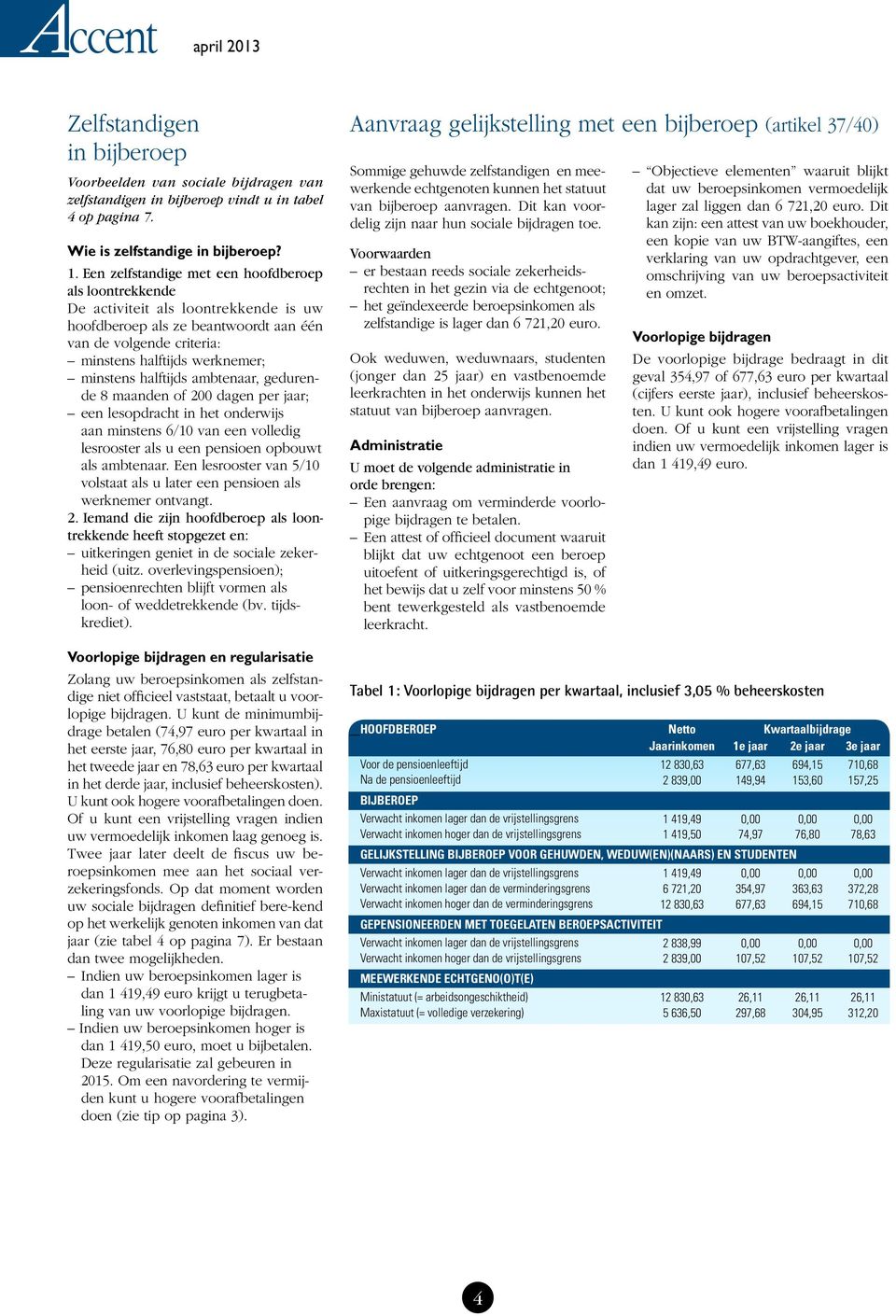 halftijds ambtenaar, gedurende 8 maanden of 200 dagen per jaar; een lesopdracht in het onderwijs aan minstens 6/10 van een volledig lesrooster als u een pensioen opbouwt als ambtenaar.